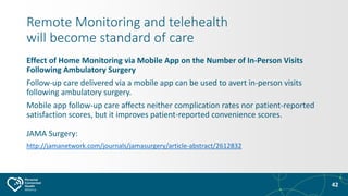 42
Remote Monitoring and telehealth
will become standard of care
Effect of Home Monitoring via Mobile App on the Number of...