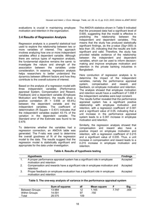Impact of Effective Performance Appraisal Systems on Employee ...