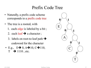 Huffman Coding4/21/2020 17
Prefix Code Tree
• Naturally, a prefix code scheme
corresponds to a prefix code tree
E
0 1
0 1
A
C
0 1
T
0
• The tree is a rooted, with
1. each edge is labeled by a bit ;
2. each leaf  a character ;
3. labels on root-to-leaf path 
codeword for the character
• E.g., E 0, A10, C110,
T  1110 , etc.
 