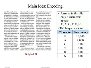 Main Idea: Encoding
• Assume in this file
only 6 characters
appear
E, A, C, T, K, N
• The frequencies are:
Character Frequency
E 10,000
A 4,000
C 300
T 200
K 100
N 100
Original file
4/21/2020 Huffman Coding 8
 