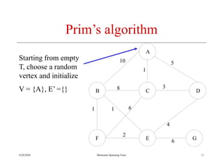 4/20/2020 Minimum Spanning Trees
Prim’s algorithm
Starting from empty
T, choose a random
vertex and initialize
V = {A}, E’ ={}
A
B C D
F E
10
1
5
8 3
1 1 6
2
4
6 G
11
 
