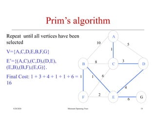 4/20/2020 Minimum Spanning Trees
Prim’s algorithm
Repeat until all vertices have been
selected
V={A,C,D,E,B,F,G}
E’={(A,C),(C,D),(D,E),
(E,B),(B,F),(E,G)}.
Final Cost: 1 + 3 + 4 + 1 + 1 + 6 =
16
A
B C D
F E
10
1
5
8 3
1 1 6
2
4
6 G
18
 