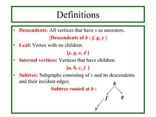 • Descendents: All vertices that have v as ancestors.
[Descendents of b : f, g, y ]
• Leaf: Vertex with no children.
[y, g, e, d ]
• Internal vertices: Vertices that have children.
[a, b, c, f ]
• Subtree: Subgraphs consisting of v and its descendents
and their incident edges.
Subtree rooted at b :
b
gf
y
Definitions
 