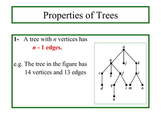 Properties of Trees
1- A tree with n vertices has
n - 1 edges.
e.g. The tree in the figure has
14 vertices and 13 edges
 