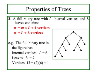 2- A full m-ary tree with I internal vertices and L
leaves contains:
n = m × I + 1 vertices
n = I + L vertices
e.g. The full binary tree in
the figure has:
Internal vertices I = 6
Leaves L = 7
Vertices 13 = (2)(6) + 1
Properties of Trees
 