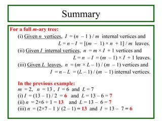 For a full m-ary tree:
(i) Given n vertices, I = (n – 1 ) / m internal vertices and
L = n – I = [(m – 1) × n + 1] / m leaves.
(ii) Given I internal vertices, n = m × I + 1 vertices and
L = n – I = (m – 1) × I + 1 leaves.
(iii) Given L leaves, n = (m × L – 1) / (m – 1) vertices and
I = n – L = (L – 1) / (m – 1) internal vertices.
In the previous example:
m = 2, n = 13 , I = 6 and L = 7
(i) I = (13 – 1) / 2 = 6 and L = 13 – 6 = 7
(ii) n = 2×6 + 1 = 13 and L = 13 – 6 = 7
(iii) n = (2×7 – 1 )/ (2 – 1) = 13 and I = 13 – 7 = 6
Summary
 