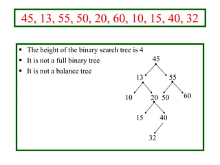45, 13, 55, 50, 20, 60, 10, 15, 40, 32
 The height of the binary search tree is 4
 It is not a full binary tree
 It is not a balance tree
45
13 55
10 20 50 60
32
15 40
 