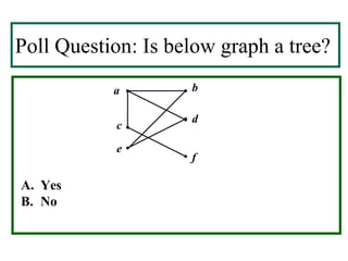 Poll Question: Is below graph a tree?
a b
c
d
f
e
A. Yes
B. No
 