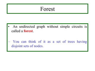 • An undirected graph without simple circuits is
called a forest.
– You can think of it as a set of trees having
disjoint sets of nodes.
Forest
 