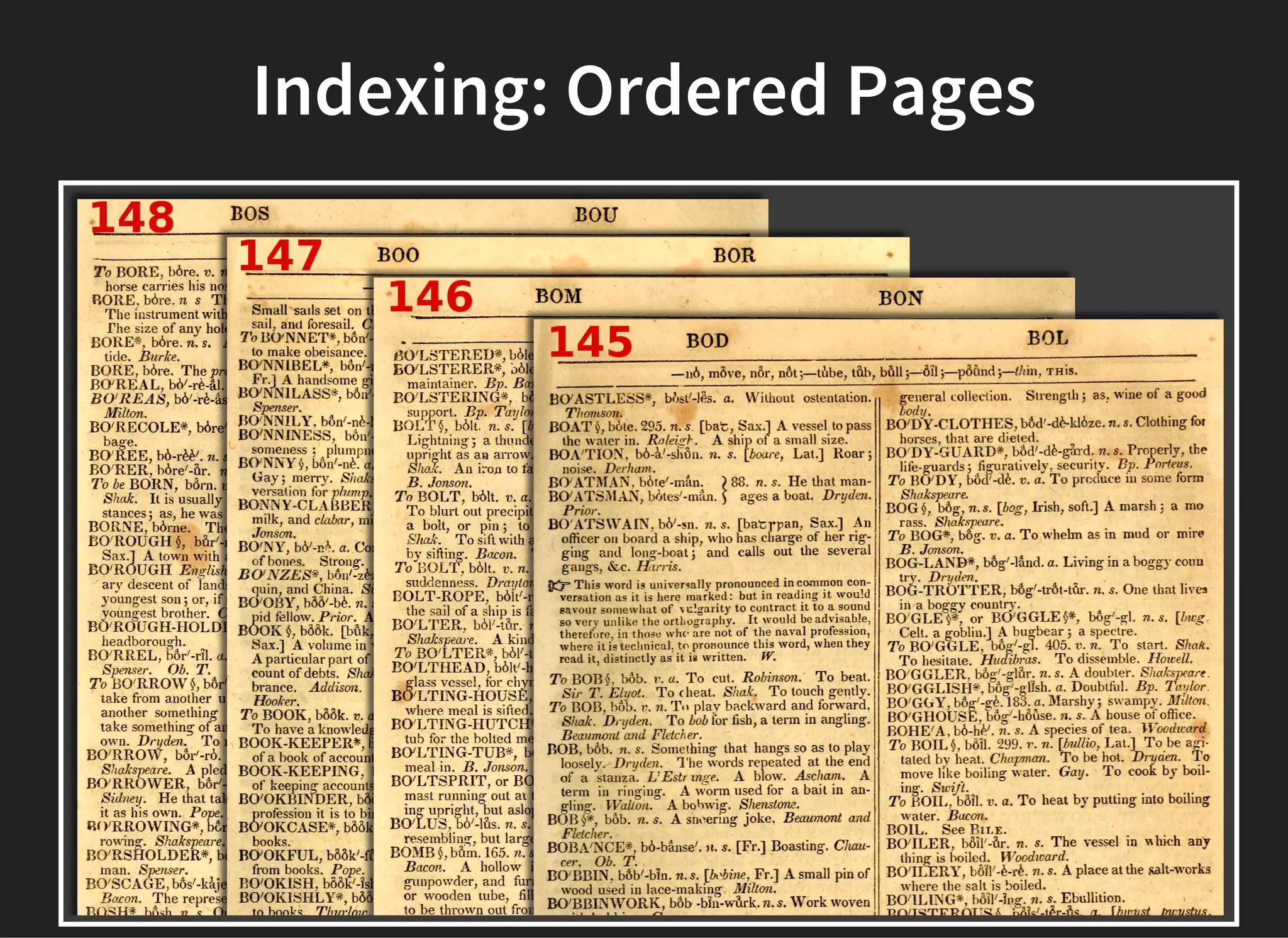 Indexing: Ordered Pages
 