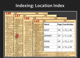 Indexing: Location Index
 