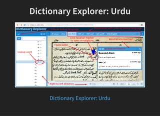 Dictionary Explorer: Urdu
Dictionary Explorer: Urdu
 