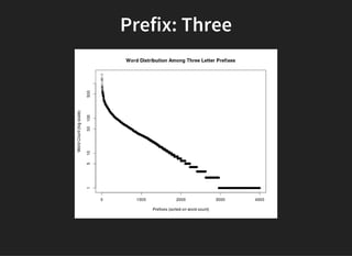 Prefix: Three
 