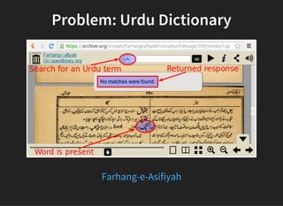 Problem: Urdu Dictionary
Farhang-e-Asifiyah
 