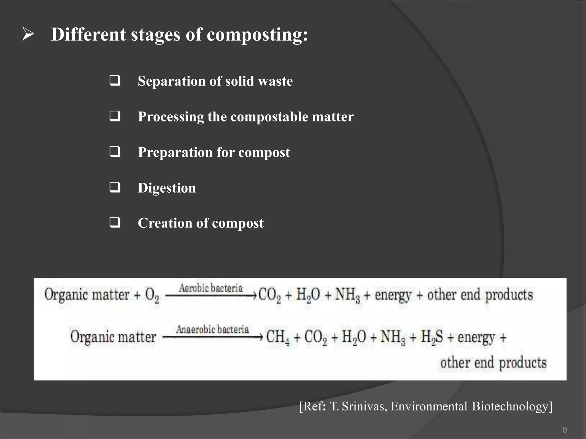 solid waste management through composting | PPTX