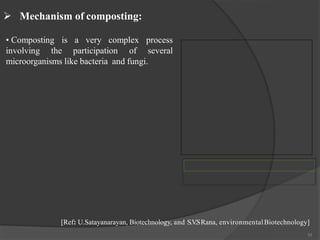 10
• Composting is a very complex
involving the participation of
process
several
microorganisms like bacteria and fungi.
[Ref: U.Satayanarayan, Biotechnology, and S.V.SRana, environmentalBiotechnology]
 Mechanism of composting:
 