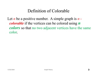 Farhna shaikh webinar_graphcoloring | PPT