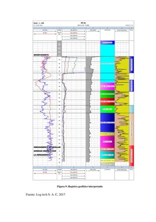 EJECUCION DE CUATRO POZOS TUBULARES A PERFORAR.pdf