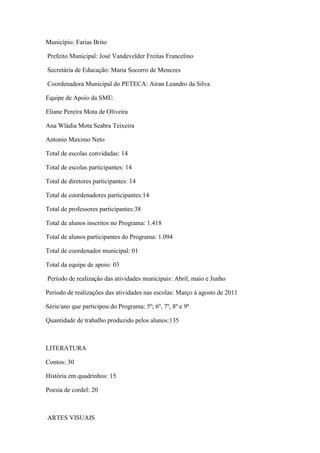 Município: Farias Brito

Prefeito Municipal: José Vandevelder Freitas Francelino

Secretária de Educação: Maria Socorro de Menezes

Coordenadora Municipal do PETECA: Airan Leandro da Silva

Equipe de Apoio da SME:

Eliane Pereira Mota de Oliveira

Ana Wládia Mota Seabra Teixeira

Antonio Maximo Neto

Total de escolas convidadas: 14

Total de escolas participantes: 14

Total de diretores participantes: 14

Total de coordenadores participantes:14

Total de professores participantes:38

Total de alunos inscritos no Programa: 1.418

Total de alunos participantes do Programa: 1.094

Total de coordenador municipal: 01

Total da equipe de apoio: 03

Período de realização das atividades municipais: Abril, maio e Junho

Período de realizações das atividades nas escolas: Março á agosto de 2011

Série/ano que participou do Programa: 5º; 6º, 7º, 8º e 9º

Quantidade de trabalho produzido pelos alunos:135



LITERATURA

Contos: 30

História em quadrinhos: 15

Poesia de cordel: 20



ARTES VISUAIS
 