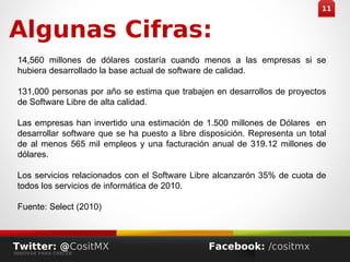 1111
14,560 millones de dólares costaría cuando menos a las empresas si se
hubiera desarrollado la base actual de software de calidad.
131,000 personas por año se estima que trabajen en desarrollos de proyectos
de Software Libre de alta calidad.
Las empresas han invertido una estimación de 1.500 millones de Dólares en
desarrollar software que se ha puesto a libre disposición. Representa un total
de al menos 565 mil empleos y una facturación anual de 319.12 millones de
dólares.
Los servicios relacionados con el Software Libre alcanzarón 35% de cuota de
todos los servicios de informática de 2010.
Fuente: Select (2010)
Algunas Cifras:
Twitter: @CositMX
INNOVAR PARA CRECER
Facebook: /cositmx
 
