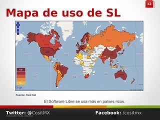 1212
Mapa de uso de SL
Twitter: @CositMX
INNOVAR PARA CRECER
Facebook: /cositmx
Fuente: Red Hat
El Software Libre se usa más en países ricos.
 