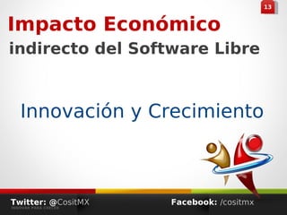 441313
Impacto Económico
indirecto del Software Libre
Twitter: @CositMX
INNOVAR PARA CRECER
Facebook: /cositmx
Innovación y Crecimiento
 