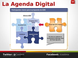 442020
Twitter: @CositMX
INNOVAR PARA CRECER
Facebook: /cositmx
La Agenda Digital
 