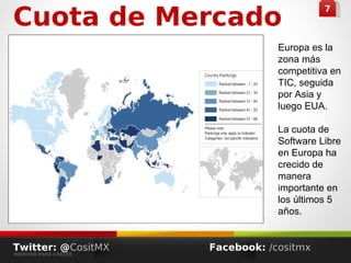 77
Cuota de Mercado
Europa es la
zona más
competitiva en
TIC, seguida
por Asia y
luego EUA.
La cuota de
Software Libre
en Europa ha
crecido de
manera
importante en
los últimos 5
años.
Twitter: @CositMX
INNOVAR PARA CRECER
Facebook: /cositmx
 