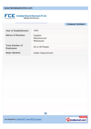 - Company Factsheet -


Year of Establishment   1979

Nature of Business      Supplier
                        Manufacture...