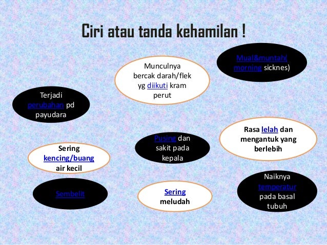 Gambar Tanda Tanda Persalinan Oleh Siti Nur Farida Tanda Tanda Persalinan Oleh Siti Nur Farida