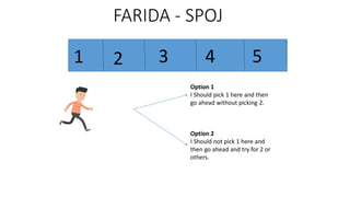 Farida spoj