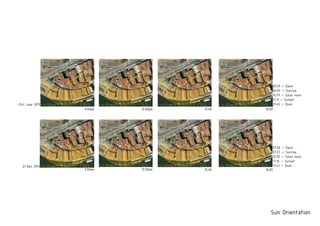 Sun Orientation
 