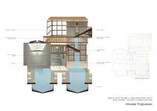 Entrance / Reception
Water fall exposed at recpetion then
fallling into pools
Changing Rooms and
facilities
solid wall for privacy, then revealing
open space structure
Pools to swim
Steam room
Stairs to reveal initial
programme
Steam rising to outside also
exposed to rest room
Rest room from Reception
Intended Programmes
Inspired by the turn end model, a collage showing different types of
spacial programmms I could achieve in proposing a Bath House
Outline of space in Section
 