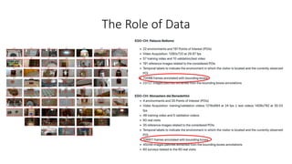 The Role of Data
 
