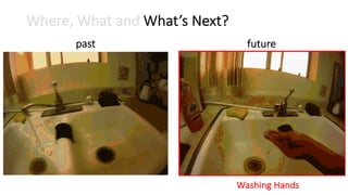 Where, What and What’s Next?
?
past future
Washing Hands
 