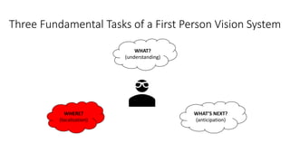 Three Fundamental Tasks of a First Person Vision System
WHERE?
(localization)
WHAT?
(understanding)
WHAT’S NEXT?
(anticipation)
 