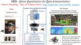 VEDI - Vision Exploitation for Data Interpretation
Patent Pending – See all Videos Here: https://iplab.dmi.unict.it/VEDI_project/
Where am I?
Visitor
Site ManagerComputer Vision and Machine Learning
• What are the Interesting Sites
for the users with Profile A?
• User that see X observe also Y
• Do we have to re-organize the
museum spaces?
What objects have been seen by the visitors?
How Long?
No need of surveys!
Clustered Paths - Profile A
Clustered Paths - Profile B
RI-VEDI Salient Moments
See Details!
Understanding Visitor Behaviour through
Key Performance Indicators and Visual AnaliticsProviding Services
Localization
Visual Attention
Object Recognition
Augmented Reality
Personal Recommendation
Storage/Memories/Summary
Behaviour Analysis
First Person
Vision
 