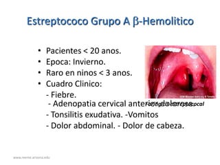 Faringitis | PPTX