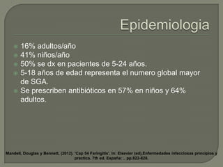 






16% adultos/año
41% niños/año
50% se dx en pacientes de 5-24 años.
5-18 años de edad representa el numero global mayor
de SGA.
Se prescriben antibióticos en 57% en niños y 64%
adultos.

Mandell, Douglas y Bennett, (2012). 'Cap 54 Faringitis'. In: Elsevier (ed),Enfermedades infecciosas principios y
practica. 7th ed. España: .. pp.822-828.

 