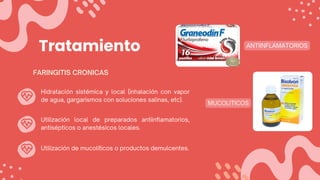 Tratamiento
Hidratación sistémica y local (inhalación con vapor
de agua, gargarismos con soluciones salinas, etc).
FARINGITIS CRONICAS
Utilización local de preparados antiinflamatorios,
antisépticos o anestésicos locales.
Utilización de mucolíticos o productos demulcentes.
MUCOLITICOS
ANTIINFLAMATORIOS
 