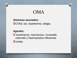 OMA
Sintomas asociados:
CVAS, tos, hipertermia, otalgia.

o

Agentes:
bacterianos: neumococo, moraxella
catarralis y haemophylus influenzae
virales

o
o

 