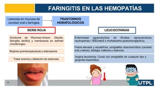FARINGITIS EN LAS HEMOPATÍAS
16
Lesiones en mucosa de
cavidad oral o faríngea
Síndrome de Plummer-Vinson: Glositis,
faringitis atrófica y membranas en esfínter
cricofaríngeo.
TRASTORNOS
HEMATOLÓGICOS
SERIE ROJA
Mujeres posmenopáusicas y sideropenia
Tratar anemia y dilatación de estenosis
LEUCOCITARIAS
Enfermedad agranulocítica de Shultze: agranulocitosis,
neutropenias < 500/mm3 o tratamiento quimioterapeútico.
Fiebre elevada y escalofríos, amigdalitis ulceronecrótica (cavidad
oral y labios), disfagia, halitosis y sialorrea.
Angina leucémica: Cursa con amigdalitis de cualquier tipo y
gingivitis hipertrófica.
 
