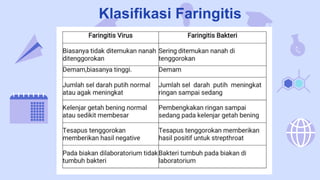 FARINGITIS VERA.pptx