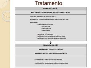 Tratamento
 