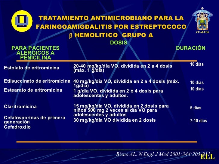 levaquin online overnight