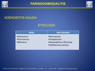 Faringoamigdalitis Agudas y Cronicas | PPTX