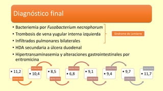Diagnóstico final
• Bacteriemia por Fusobacterium necrophorum
• Trombosis de vena yugular interna izquierda
• Infiltrados pulmonares bilaterales
• HDA secundaria a úlcera duodenal
• Hipertransaminasemia y alteraciones gastrointestinales por
eritromicina
Síndrome de Lemierre
• 11,2
03/05/2016
• 10,4
07/05/2016
• 8,5
08/05/2016
• 6,8
09/05/2016
• 9,1
10/05/2016
• 9,4
13/05/2016
• 9,7
17/05/2016
• 11,7
23/05/2016
 
