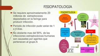FISIOPATOLOGIA
 Se requiere aproximadamente 20
millones de estreptococos
depositados en la faringe para
producir infección.
 Periodo de infección pude variar de 1
a 4 días.
 No obstante mas del 90% de las
infecciones estreptocócicas humanas
son causadas por agentes que
pertenecen al grupo A
 