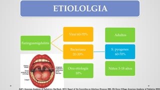 Faringoamigdalitis
Viral 60-70%
Bacteriana
20-30%
S. pyogenes
60-70%
Otra etiología
10%
Niños 3-18 años
Adultos
ETIOLOLGIA
 