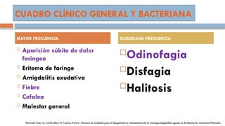 CUADRO CLÍNICO GENERAL Y BACTERIANA
 Aparición súbita de dolor
faringeo
 Eritema de faringe
 Amigdalitis exudativa
 Fiebre
 Cefalea
 Malestar general
Odinofagia
Disfagia
Halitosis
MAYOR FRECUENCIA MODERADA FRECUENCIA
 